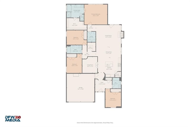4511 Cypress Drive, Melissa TX 75454 - Photo 32