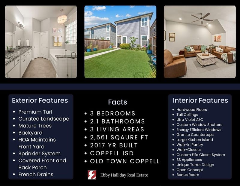 737 Hammond Street, Coppell TX 75019 - Photo 29