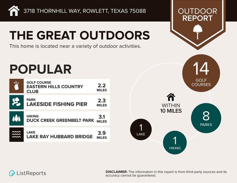 3718 Thornhill Way, Rowlett TX 75088 - Photo 39