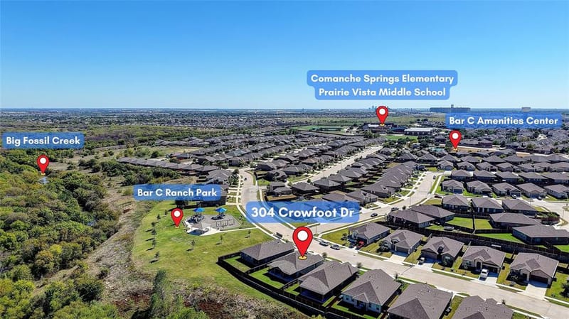 304 Crowfoot Drive, Fort Worth TX 76131 - Photo 38