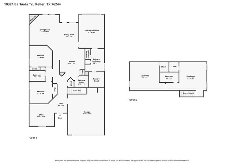 10324 Barbuda Trail, Fort Worth TX 76244 - Photo 31