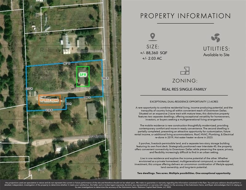 1061 S Main Street, Ferris TX 75125