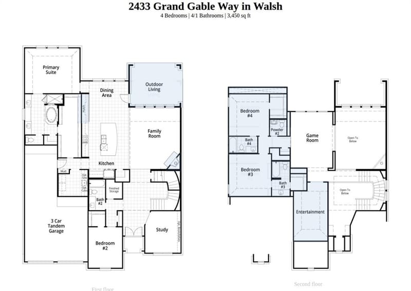 2433 Grand Gable Way, Aledo TX 76008 - Photo 2